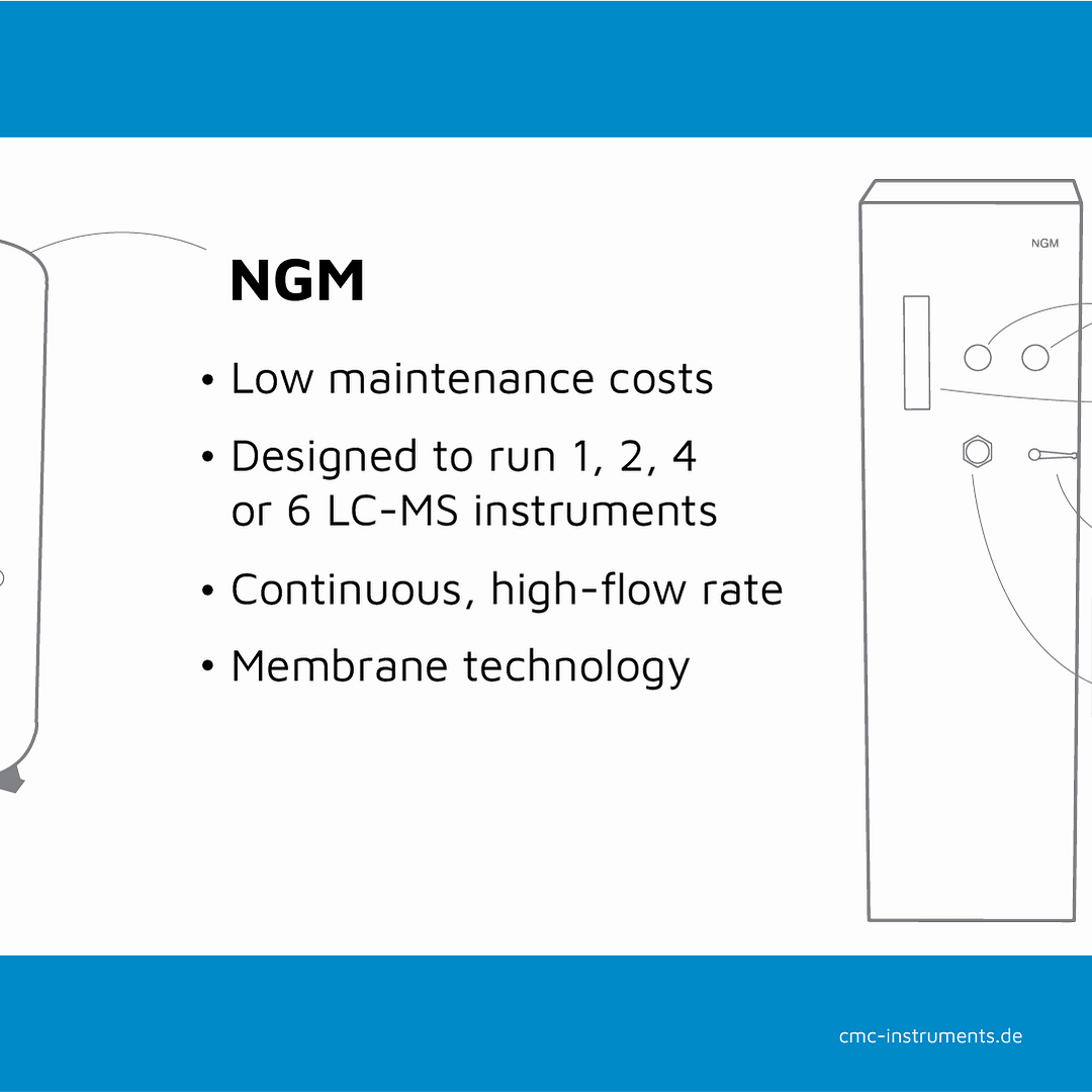 NGMArtboard 1 copy 7